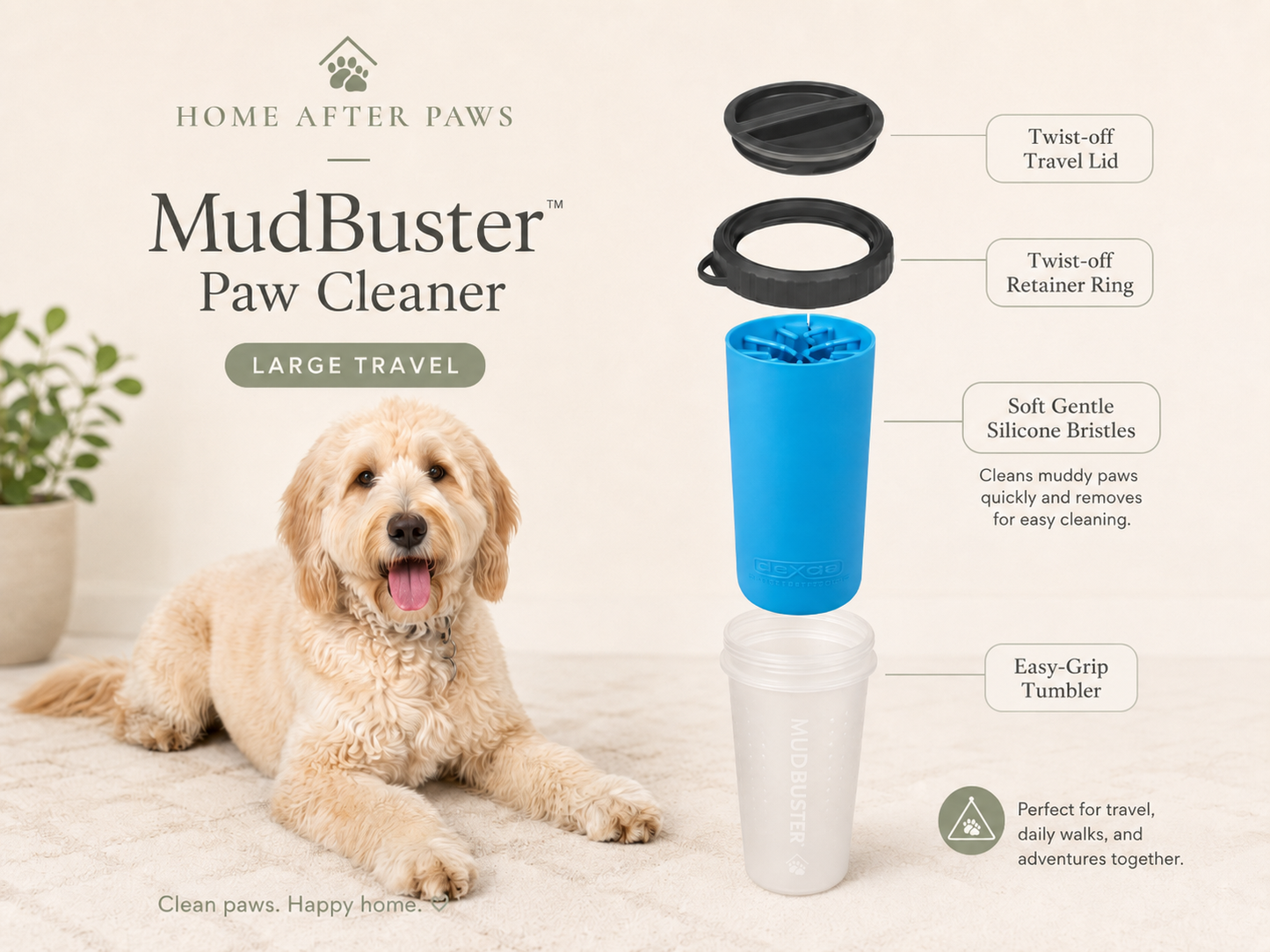 The Big Fluffy Dog Adventure Reset Kit